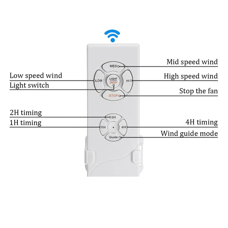 Ceiling Blade Remote Control For Home