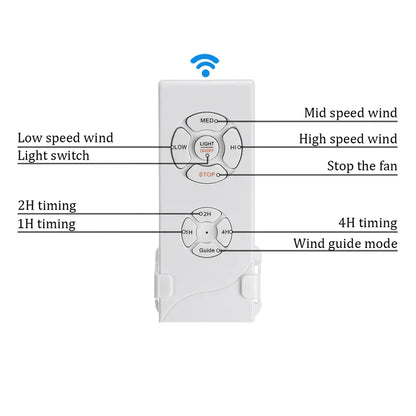 Ceiling Blade Remote Control For Home