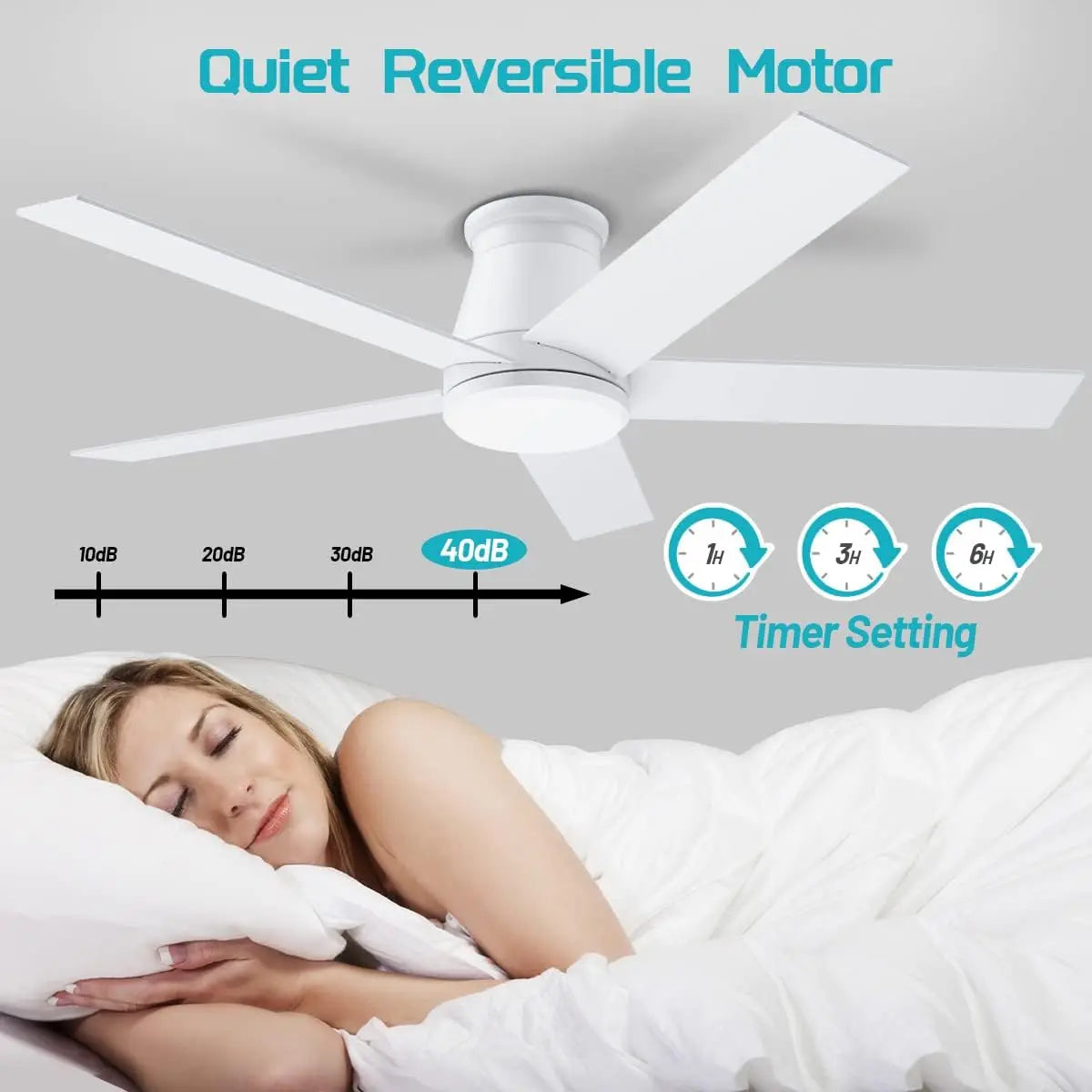 52 inch Ceiling Fan with Light,White Flush Mount 6 Speeds DC Reversible Motor,Timing,Dimmable